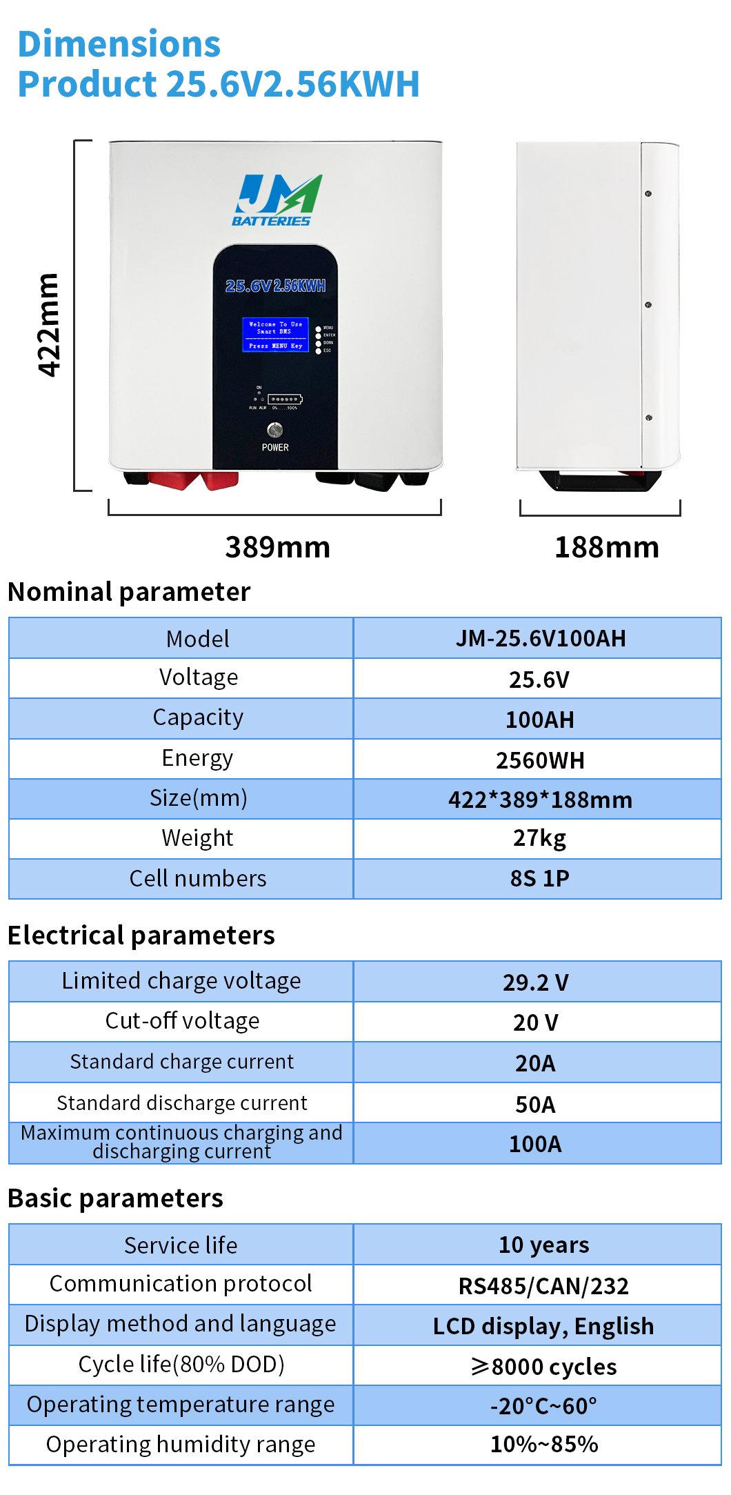 rechargeable batteries